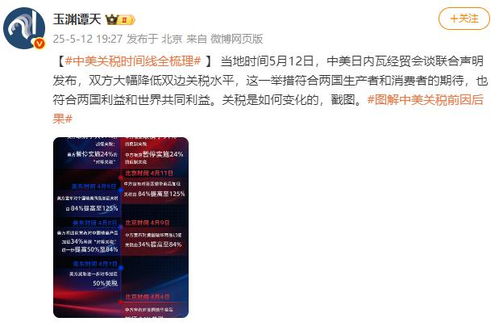 一图读懂，中美关税时间线全梳理