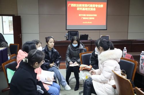 机电学院的电子商务专业