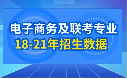 电子商务的专业课学什么